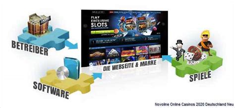  neues deutsches online casino/ohara/techn aufbau